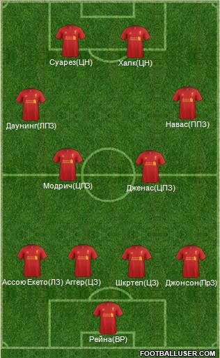 Liverpool Formation 2013