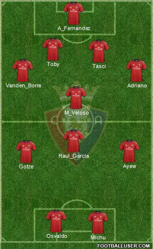 C. At. Osasuna Formation 2013