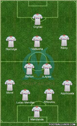 Olympique de Marseille Formation 2013