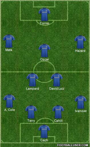Chelsea Formation 2013