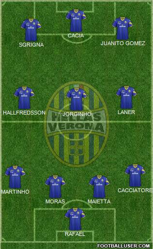 Hellas Verona Formation 2013