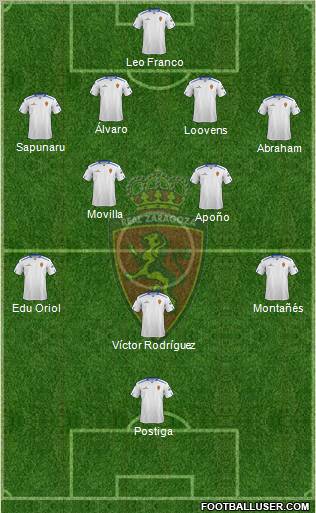 R. Zaragoza S.A.D. Formation 2013