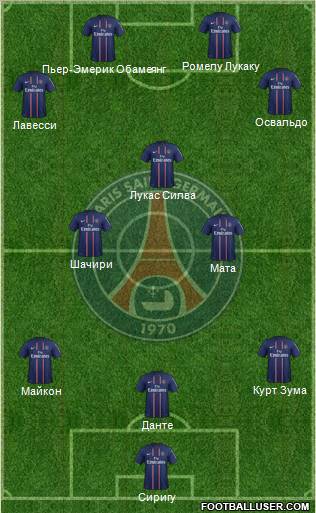 Paris Saint-Germain Formation 2013