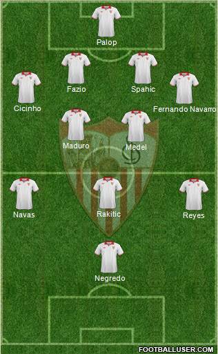 Sevilla F.C., S.A.D. Formation 2013