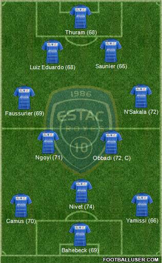 Esperance Sportive Troyes Aube Champagne Formation 2013