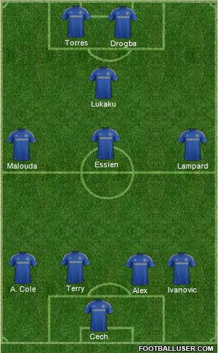 Chelsea Formation 2013