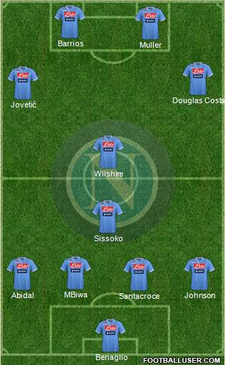 Napoli Formation 2013