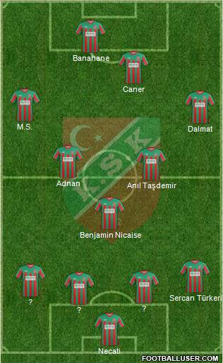 Karsiyaka Formation 2013