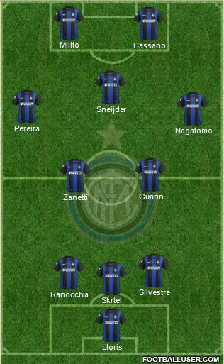 F.C. Internazionale Formation 2013