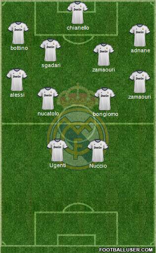 R. Madrid Castilla Formation 2013