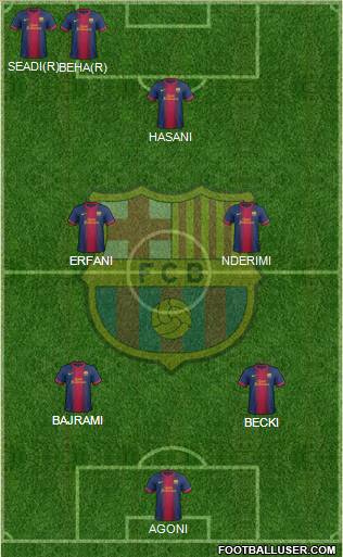 F.C. Barcelona Formation 2013