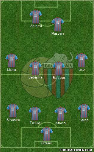 Catania Formation 2013