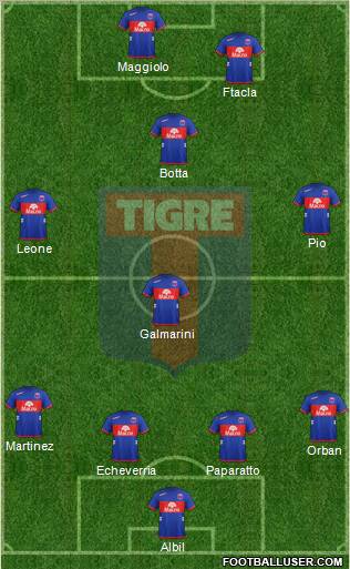 Tigre Formation 2013