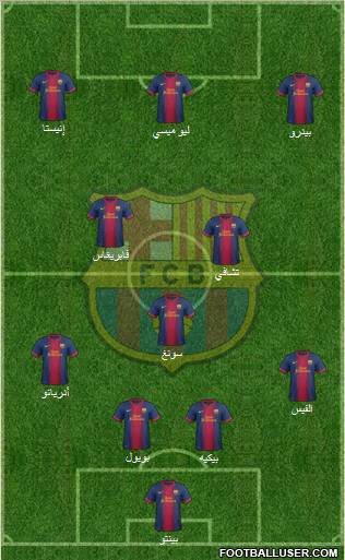 F.C. Barcelona Formation 2013