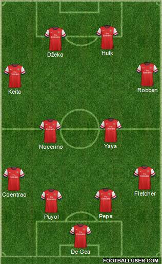 Arsenal Formation 2013