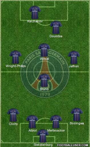 Paris Saint-Germain Formation 2013