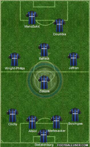 F.C. Internazionale Formation 2013