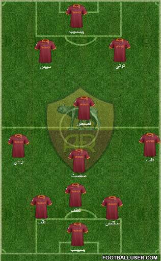 AS Roma Formation 2013