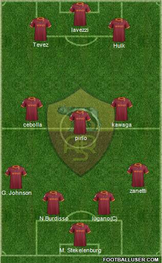 AS Roma Formation 2013