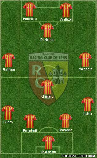 Racing Club de Lens Formation 2013