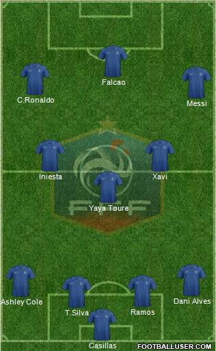 France Formation 2013