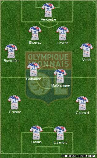 Olympique Lyonnais Formation 2013