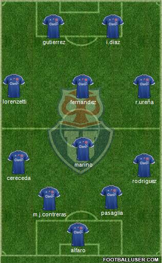 CF Universidad de Chile Formation 2013