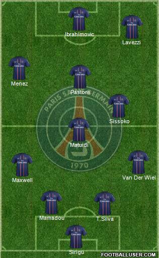 Paris Saint-Germain Formation 2013