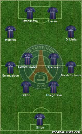 Paris Saint-Germain Formation 2013
