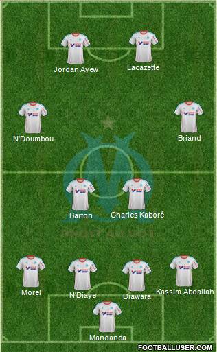 Olympique de Marseille Formation 2013