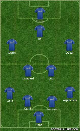 Chelsea Formation 2013