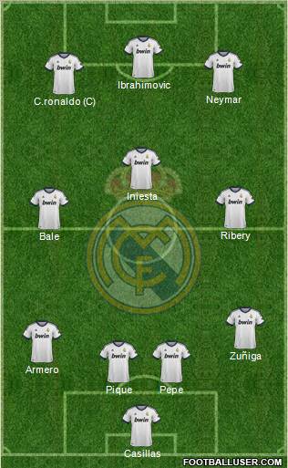 R. Madrid Castilla Formation 2013