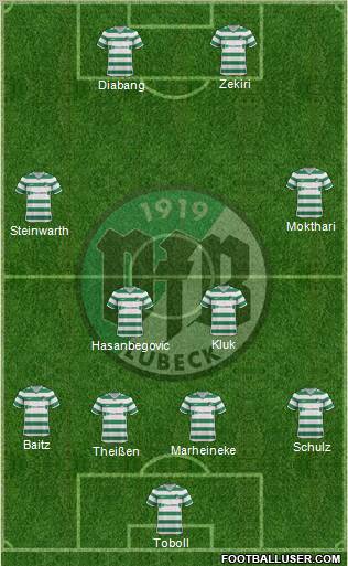 VfB Lübeck Formation 2013