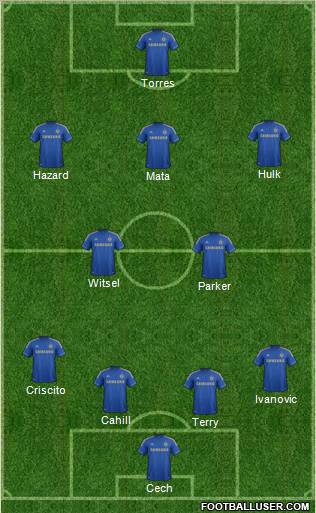 Chelsea Formation 2013