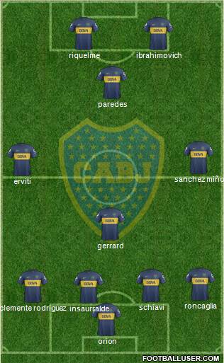 Boca Juniors Formation 2013