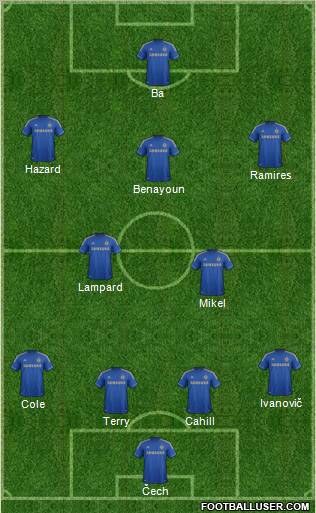 Chelsea Formation 2013