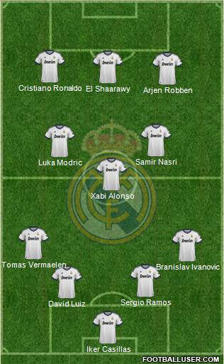 Real Madrid C.F. Formation 2013