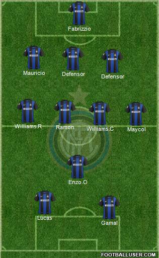 F.C. Internazionale Formation 2013