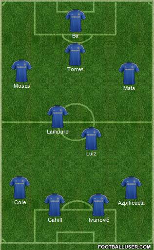 Chelsea Formation 2013