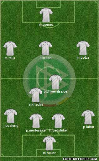 Germany Formation 2013