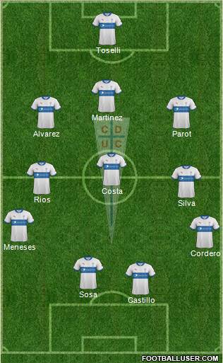 CD Universidad Católica Formation 2013