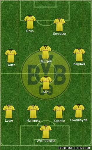 Borussia Dortmund Formation 2013