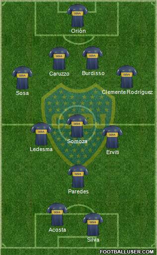 Boca Juniors Formation 2013