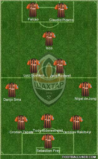 Shakhtar Donetsk Formation 2013