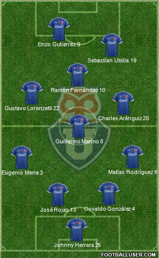 CF Universidad de Chile Formation 2013