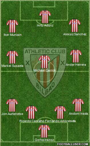 Athletic Club Formation 2013