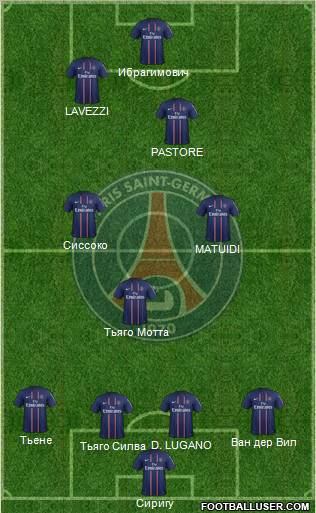 Paris Saint-Germain Formation 2013