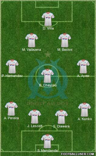 Olympique de Marseille Formation 2013