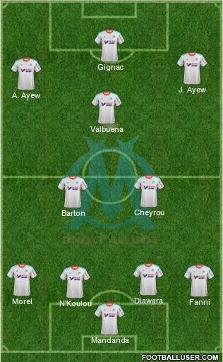 Olympique de Marseille Formation 2013