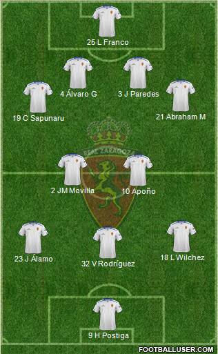 R. Zaragoza S.A.D. Formation 2013